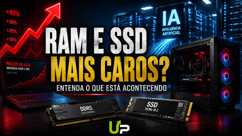 Gráfico ou componentes ilustrando a crise de RAM e SSD e o aumento de preço no hardware
