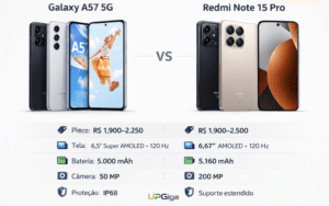 Grafico comparativo de especificacoes tecnicas entre o Galaxy A57 e o Redmi Note 15 Pro.